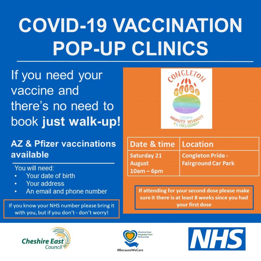 Covid-19 vaccination clinic